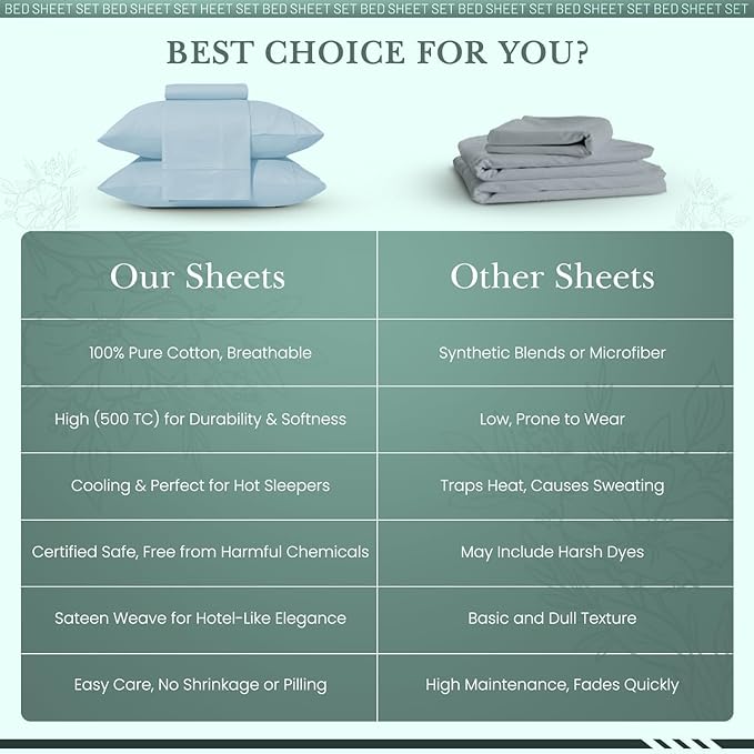 Feather & Stitch 500 TC King Size 4pc Damask Bed Sheet Set, 100% Soft Cotton Breathable Bedsheets, 18" Deep Pockets Sateen Weave Striped Bedding Mattress Resort Hotel Luxury Decor - (Feather Blue)