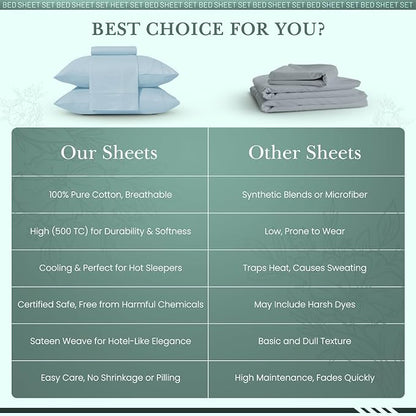 Feather & Stitch 500 TC Full Size 4pc Damask Bed Sheet Set, 100% Soft Cotton Breathable Bedsheets, 18" Deep Pockets Sateen Weave Striped Bedding Mattress Resort Hotel Luxury Decor - (Feather Blue)