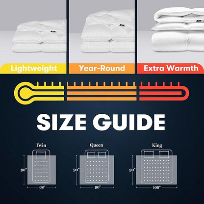 Serta Goose Feather Down Fiber Cotton Comforter Twin Size - 100% Cotton Duvet Insert - Hotel Luxury Hypoallergenic Bedding Comforter Extra Warmth 68 x 90 Inch White
