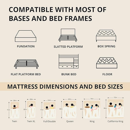 EGOHOME 14 inch Firm Queen Mattress, Memory Foam Mattress with Cooling Cover, Bed in a Box, CertiPUR-US Certified, Breathable and Supportive, Made in USA, 60''x80''x14'' Black