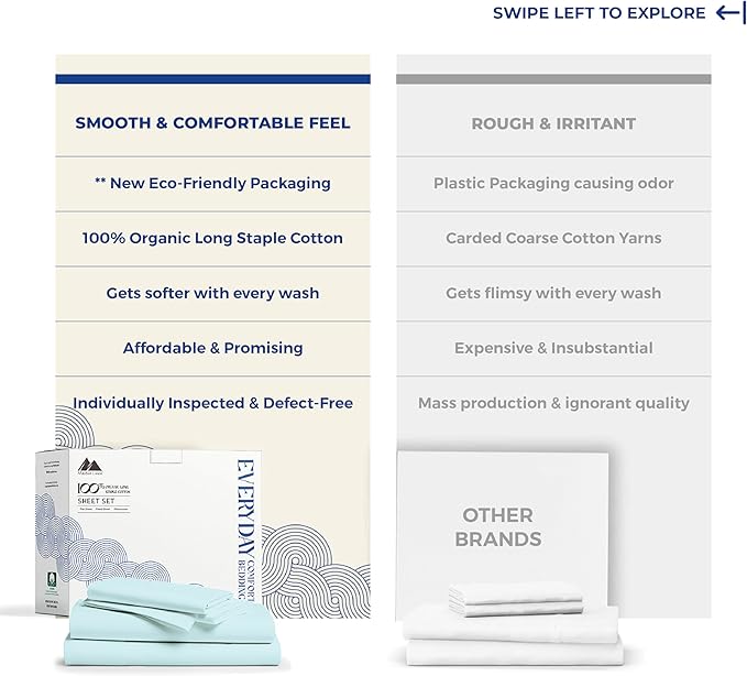 Mayfair Linen 100% Organic Cotton Sheets Queen Size - 4 PC Organic Cotton Percale Sheets Queen Set (Sea Foam), Soft, Cooling & Breathable Bedsheets, 16" Deep Pocket Hotel Bedding Set - GOTS Certified