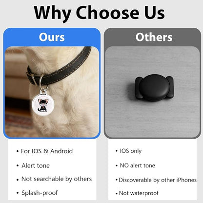 GPS Tracker for Dogs | Mini, Easy-to-Use Cat GPS Tracker | Waterproof and Drop-Proof | Real-Time Positioning with Alarm | Extra-Long Battery Life of 365 Days | No Subscription Required (Android & iOS)