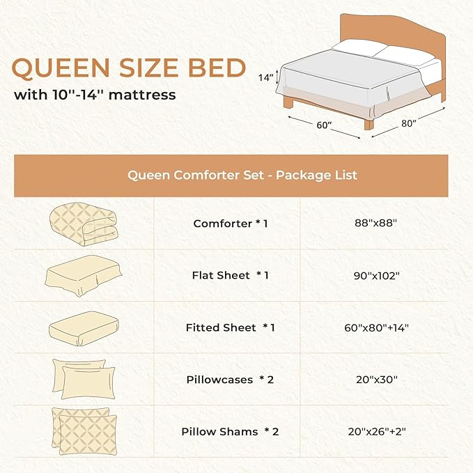 Sasttie Queen Comforter Set, 7-Piece Bed in a Bag, Pintuck Bedding Sets for All Season, Includes Comforter, Flat Sheet, Fitted Sheet, Pillowcases and Pillowshams, Linen