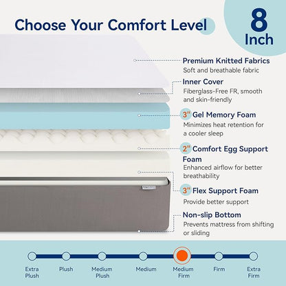 Amazon Basics Medium Firm Memory Foam Mattress, Breathable, 8 Inch, Twin, White/Grey
