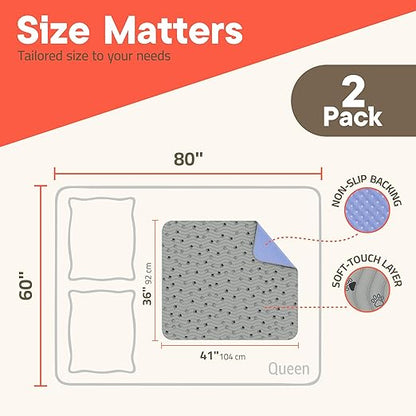 Washable Underpads 36"x41" ( Pack of 2) – Reusable Waterproof Bed Pads for Pets, Kids & Elderly, Extra Heavy Absorbent Incontinence Training & Bedwetting Pads, Non-Slip TPU Backing, Grey & Blue