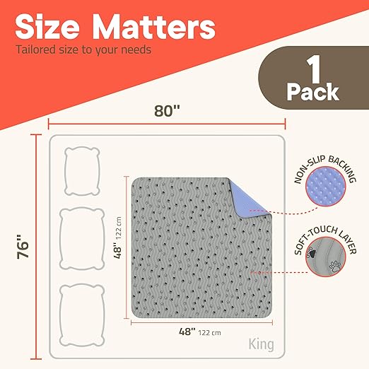 Washable Underpads 48"x48" ( Pack of 1) – Reusable Waterproof Bed Pads for Pets, Kids & Elderly, Extra Heavy Absorbent Incontinence Training & Bedwetting Pads, Non-Slip TPU Backing, Grey & Blue