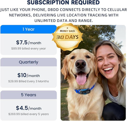 AI GPS Dog Tracker, Virtual Fence & AI Health Monitor, Waterproof