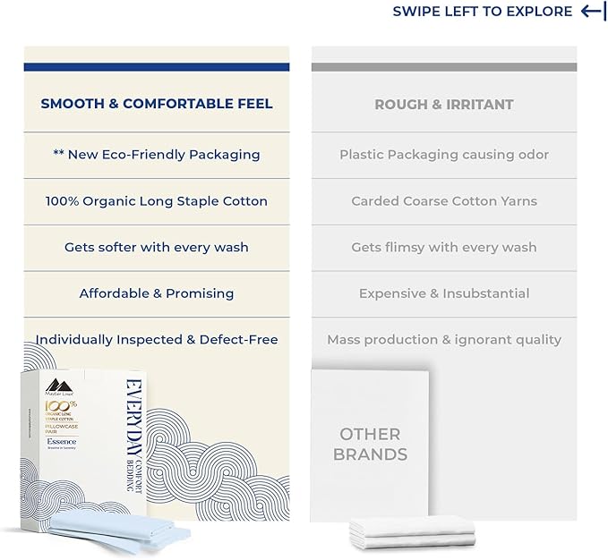 Mayfair Linen 100% Organic Cotton Percale Pillow Cases Queen/Standard Size Set of 2 - Percale Pillowcovers Standard/Queen (Light Blue), Soft Cooling Pillow Case for Sleeping, Cotton Pillowcases