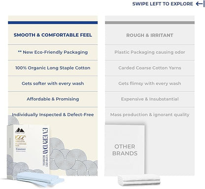Mayfair Linen 100% Organic Cotton Percale Pillow Cases Queen/Standard Size Set of 2 - Percale Pillowcovers Standard/Queen (Light Blue), Soft Cooling Pillow Case for Sleeping, Cotton Pillowcases