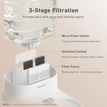 PAWGETHER® Automatic Cat Water Dispenser with 1 Filter Gravity Water Bowl for Dogs, 1 Gallon/3.5L Dog Water Bowl Dispenser, Cat Waterer, Easy to Fill