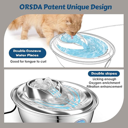 ORSDA Cat Water Fountain Stainless Steel 67oz/2L, Automatic Pet Drinking Fountain with Water Level Window, Dog Water Bowl for Cats and Small Dogs- 8 Filters +4 Pump Sponges (D36)