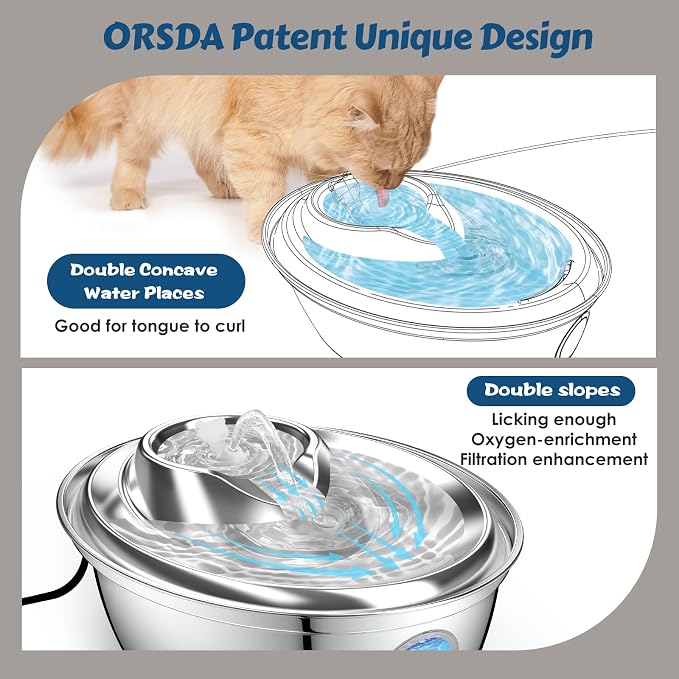ORSDA Cat Water Fountain Stainless Steel, Automatic Pet Water Fountain, 67oz/2L Drinking Fountain Dog Water Dispenser with Water Level Window for Cats and Small Dogs- 3 Filters +1 Pump Sponges (D36)