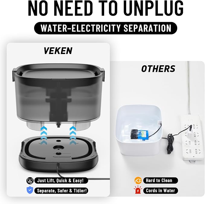 Veken 85oz/2.5L Cat Water Fountain with Detachable Tank & Secure Clips | Easy to Clean & Assemble, Quiet Operation & LED Light, Pet Drinking Dispenser, Gifts, Cats, Dogs and Small Pets, Black