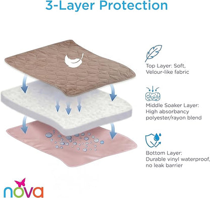 NOVA Waterproof Reusable Underpad for Chair, Seat, Furniture or Bed with Velour Soft Top Layer, Washable Incontinence Seat & Surface Overlay, Super Absorbent, 22” x 21” Size, Brown