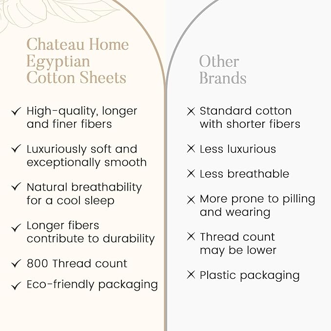 Full Sheet Set - 800TC Egyptian Cotton Bedding Sheets & Pillowcases - Soft, Durable and Luxurious 4PC Sateen Weave Ivory Bed Sheets for Full Size Bed, No Pill & Shrink Thick Machine Washable