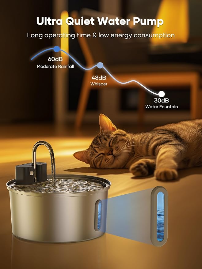 Tomxcute Wireless Cat Fountain 10 Filters -108oz Cordless Battery Operated | Quiet Pump Stainless Steel Pet Fountain with 3 Smart Water Supply Modes Rechargeable Water Dispenser for Cats, Dogs, Pets