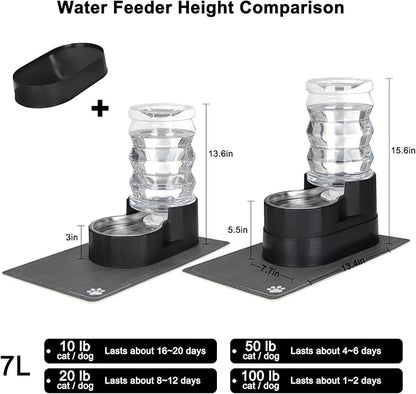 RIZZARI 7L Elevated Dog Water Dispenser :Comfortable Feeding Height | For Senior Dogs/Gravity Auto Refill/Spill-Resistant Base/Stable Anti-Tip Design/Indoor Homes & Multi-Pet Families