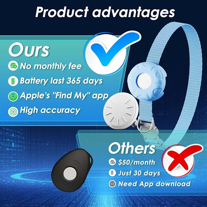 GPS Tracker for Cats (iOS Only), MINI GPS Cat Tracker, Pet Tracker, No Monthly Fee, Compatible with Apple Find My, Anti-Lost, Finder Tag for Vehicles, Pets, Kids, Items (Blue)