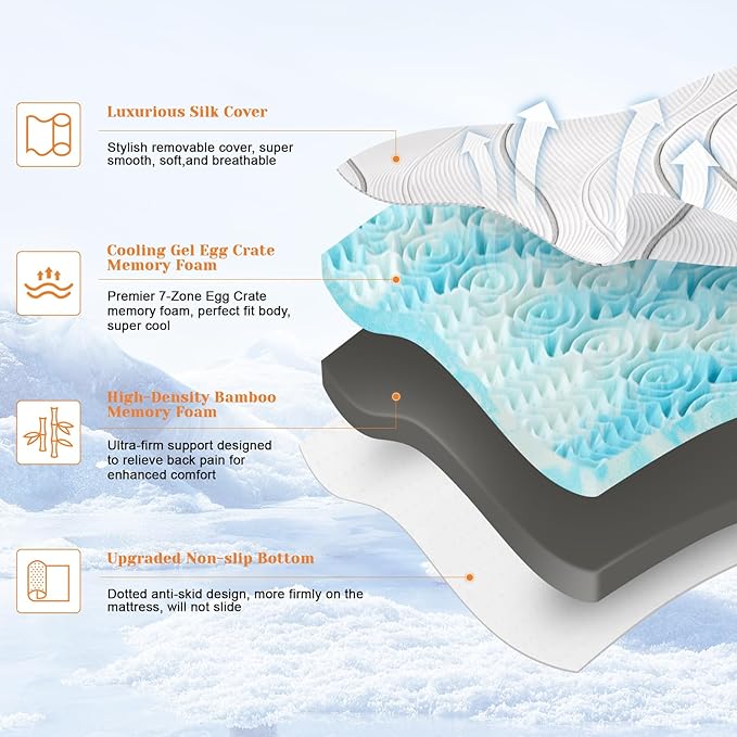 Extra Firm Mattress Topper 4 Inch Queen Size, Premium Cooling Gel Egg Crate+Bamboo High Density Support Mattress Topper with Removable Cover, Bed Topper for Pain Relief,CertiPUR-US,80x60