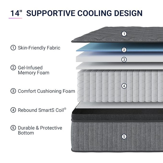 Avenco 14 Inch King Size Mattress, Hybrid Mattress with Smarts Coil™ Pocket Springs for Targeted Support and NanoGel™ Memory Foam for Cool Night Sleep & Motion Isolation, CertiPUR-US Certified
