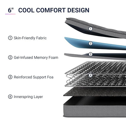 Avenco Twin Mattress, 6 Inch Twin Size Mattress in a Box for Kids, Medium Firm Hybrid Mattresses with Bonnell Spring and Gel Memory Foam for Cool Night Sleep & Pressure Relief, CertiPUR-US Certified