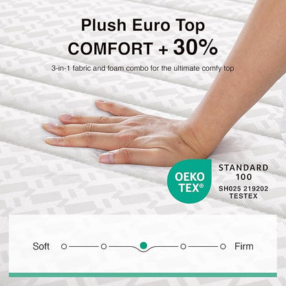 Novilla 14 Inch Queen Size Mattress, Hypoallergenic & Back Pain Relief, Hybrid Queen Mattresses in a Box with Smarts Coils, Fiberglass Free CertiPUR-US Certified Colchones No Box Spring Needed