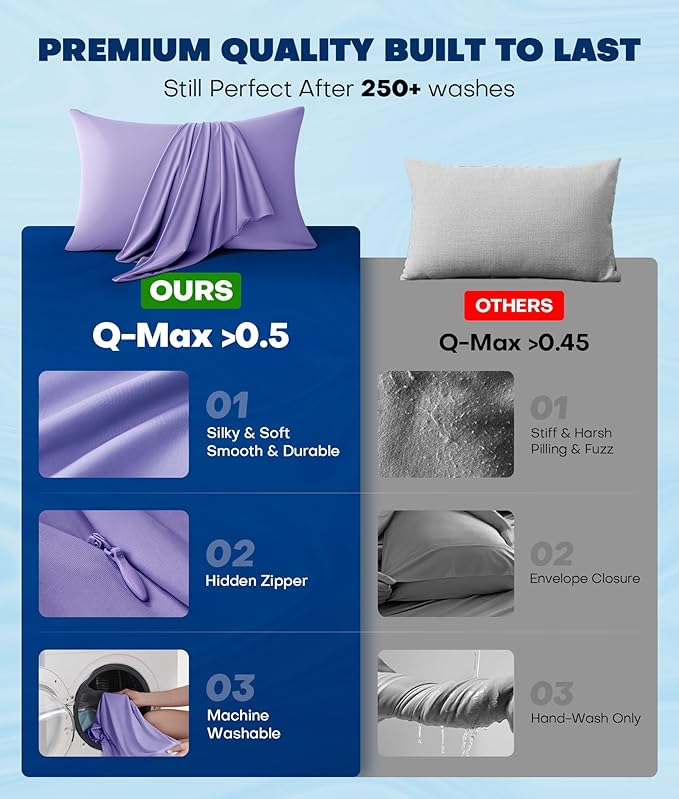 Ultra-Chill Cooling Pillowcase Set of 2 for Hot Sleepers, Softer Than Silk Pillow Cases for Protecting Hair & Skin, Breathable Bed Pillow Covers w/Zipper, Gifts for Women Men(Purple, Standard)