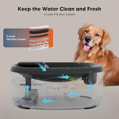 WOPET Dog Water Fountain for Large Dogs, 6L/205oz/1.6Gal Automatic Dog and Cat Water Fountain, Pet Water Dispenser with 6 Filters, Ultra-Quiet Pump, Great for Large Dogs Cats and Multi-Pet Home
