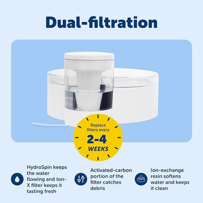 PetSafe Outlast Pumpless Dog Water Fountain, 128 oz, Dogs & Multiple Cats | Pumpless HydroSpin Design Cycles 128 Oz Water, Ion-x Carbon Filter Softens Water, Smart Sensors Slow Flow at Night