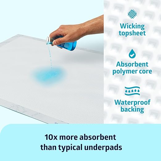 Medline Ultrasorbs Drypads with SlipResist Technology, 30" x 36", 5 Count, Super Absorbent Disposable Bed Pads, Incontinence Bed Pads, Adult Bed Pads, 10x More Absorbent, Chucks For Adults, Elderly