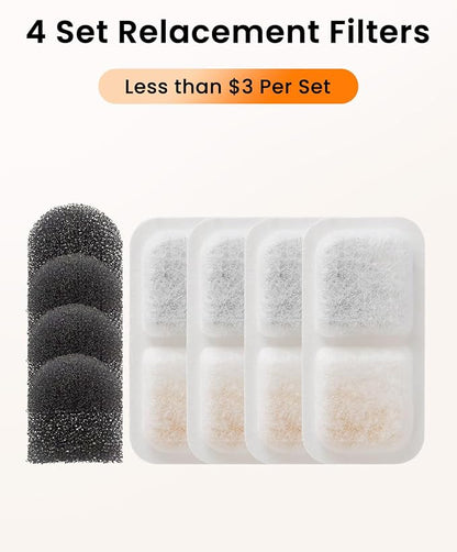 oneisall 4PCS Replacement Filters for 2.2L 3.2L Wireless Cat Fountain | 5-Layer Filtration,2 Months Set of Replacement Filters and Sponges,Fits Model Cordless PW13 PW14