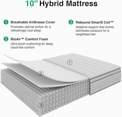 Novilla Queen Mattress, 10 Inch Queen Size Mattresses in a Box with Smarts™ Pocket Coil for Pressure Relief, Medium Plush Foam and Spring Hybrid Colchones with CertiPUR-US Certified