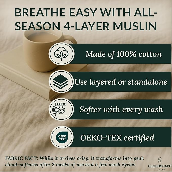 CLOUDSCAPE 100% Cotton Muslin Throw Blanket for Adults - 4 Layer 50x70 Oversized Breathable Gauze Bedding, All Season Spring Gifting, Cozy Lightweight Throw for Sofa, Couch, Home Decor - Fog