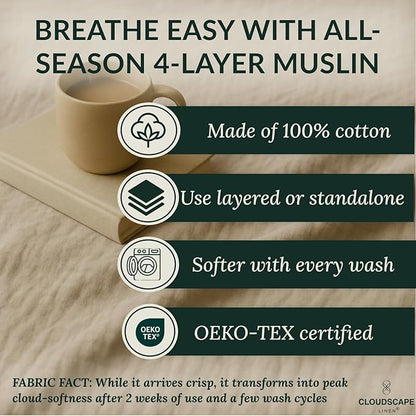 CLOUDSCAPE 100% Cotton Muslin Throw Blanket for Adults - 4 Layer 50x70 Oversized Breathable Gauze Bedding, All Season Spring Gifting, Cozy Lightweight Throw for Sofa, Couch, Home Decor - Fog