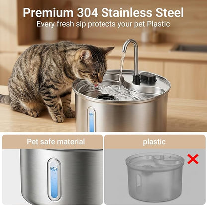 Cat Water Fountain, 118oz/3.5L Stainless Steel Cat Fountain with Ultra-Quiet Pump, LED Water Level Window, Automatic Cat Water Dispenser, 6-Layer Filtration Includes 2 Replacement Filters