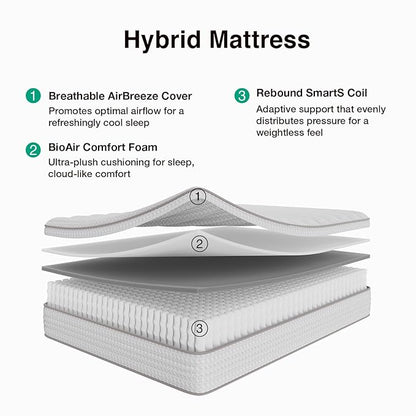 Novilla 12 Inch Queen Size Mattress, Hypoallergenic & Back Pain Relief, Hybrid Queen Mattresses in a Box with Smarts Coils, Fiberglass Free CertiPUR-US Certified Colchones No Box Spring Needed
