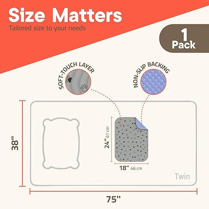 Washable Underpads 18"x24" (Pack of 1) – Reusable Waterproof Bed Pads for Pets, Elderly & Kids, Extra Heavy Absorbency Incontinence & Bedwetting Protection, Non-Slip TPU Backing, Grey & Blue