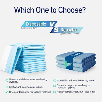 Dynarex Disposable UnderPad, 17" x 24", 22g, 100 Count, Medical-Grade Incontinence Bed Pad to Protect Sheet, Mattresses, and Furniture