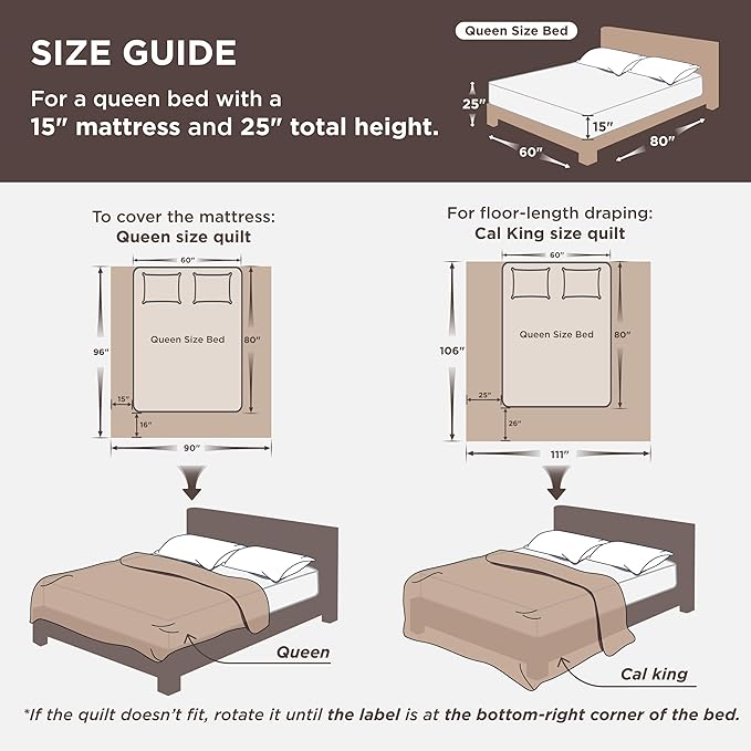 Bedsure Blue Quilts Twin Size - Twin Quilt Bedding Set Bedspread Coverlet, Lightweight Corduroy Pattern Bedspread, 2-Piece Set with 68"x86" Coverlet & 1 Pillow Sham, All-Season Soft Microfiber