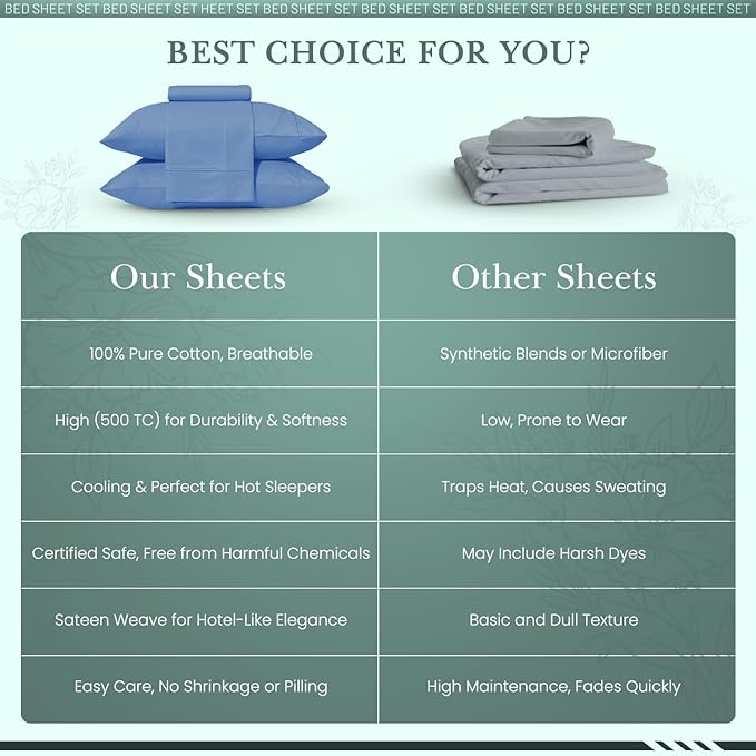 Feather & Stitch 500 TC Split King Size 5pc Damask Bed Sheet Set,100% Soft Cotton Breathable Bedsheets, 18" Deep Pockets Sateen Weave Striped Bedding Mattress - (Mist Blue)