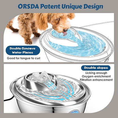 ORSDA Stainless Steel Cat Water Fountain, 100oz/3L Automatic Pet Drinking Fountain, Dog Water Dispenser Bowl with LED Window for Cats and Small & Medium Dogs- 8 Filters +4 Pump Sponges（ D66