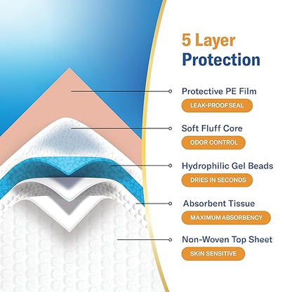 Chucks® Premium Disposable Underpads 23”x36” Ultra Super Absorbent Chux Incontinence Bed Pads Disposable Adult with Adhesive Tape, Pee Pads Pet Training Pads Large 23x36 [100-Pack]