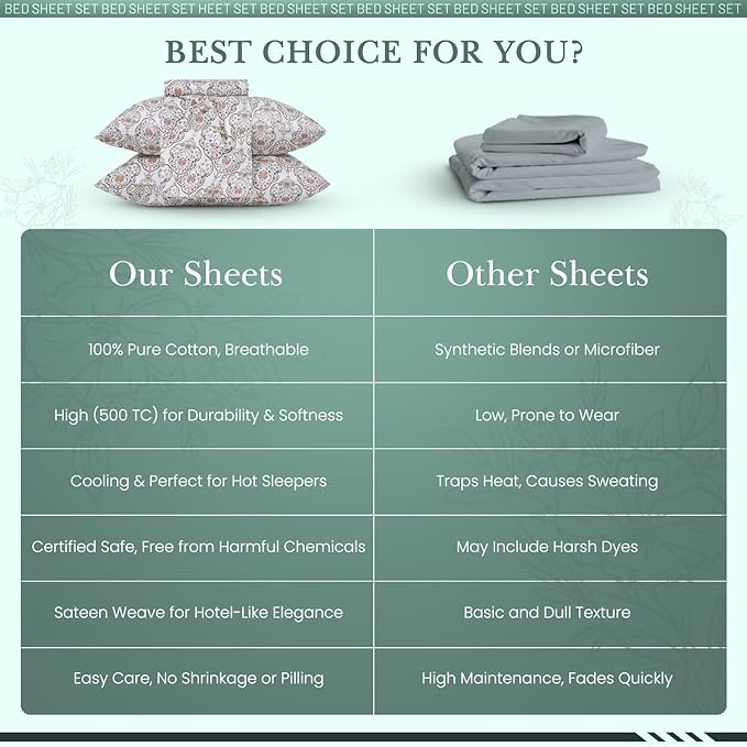 Feather & Stitch Printed 500 TC Twin Size 3pc Damask Bed Sheet Set, 100% Soft Cotton Breathable Bedsheets, 18" Deep Pockets Sateen Weave Striped Bedding Mattress Resort Hotel Luxury - Floral Bloom