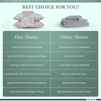 Feather & Stitch Printed 500 TC Twin Size 3pc Damask Bed Sheet Set, 100% Soft Cotton Breathable Bedsheets, 18" Deep Pockets Sateen Weave Striped Bedding Mattress Resort Hotel Luxury - Floral Bloom