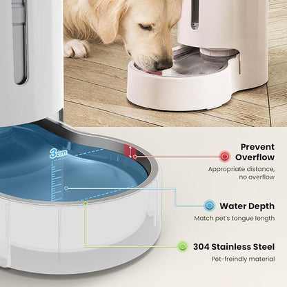 CZPET Dog Water Bowl Dispenser 9.5L, Wider Mouth Gravity Refilling (White) | With Stainless Steel Bowl Gravity Waterer, Large Capacity and Drinking Area Noise-Free for Pets