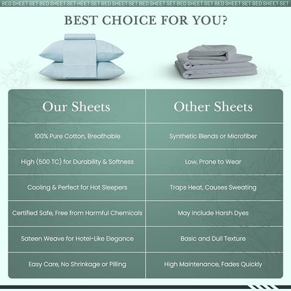 Feather & Stitch 500 TC Full Size Damask Bed Sheet Set, 100% Cotton Soft Breathable Bedsheets, 4 Piece 18" Deep Pockets Sateen Weave Striped Bedding Mattress Resort Hotel Luxury- (Aqua Stripe)