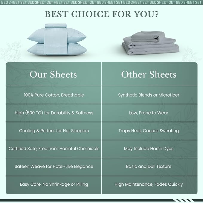 Feather & Stitch 500 TC Twin Size Damask Bed Sheet Set, 100% Cotton Soft Breathable Bedsheets, 3 Piece 18" Deep Pockets Sateen Weave Striped Bedding Mattress Resort Hotel Luxury- (Aqua Stripe)