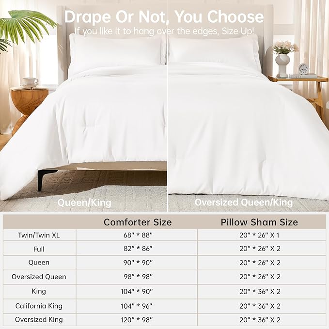 MUXHOMO Full Comforter Sets, All Season Ultra Soft Down Alternative Bedding - 3 Piece Lightweight Bed Set Includes 1 Comforter (82"x86") and 2 Pillow Shams (20"x26"), Wihte