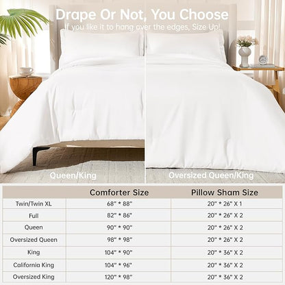 MUXHOMO Queen Comforter Set, All Season Ultra Soft Down Alternative Bedding - 3 Piece Lightweight Bed Set Includes 1 Comforter (90"x90") and 2 Pillow Shams (20"x26"), Wihte