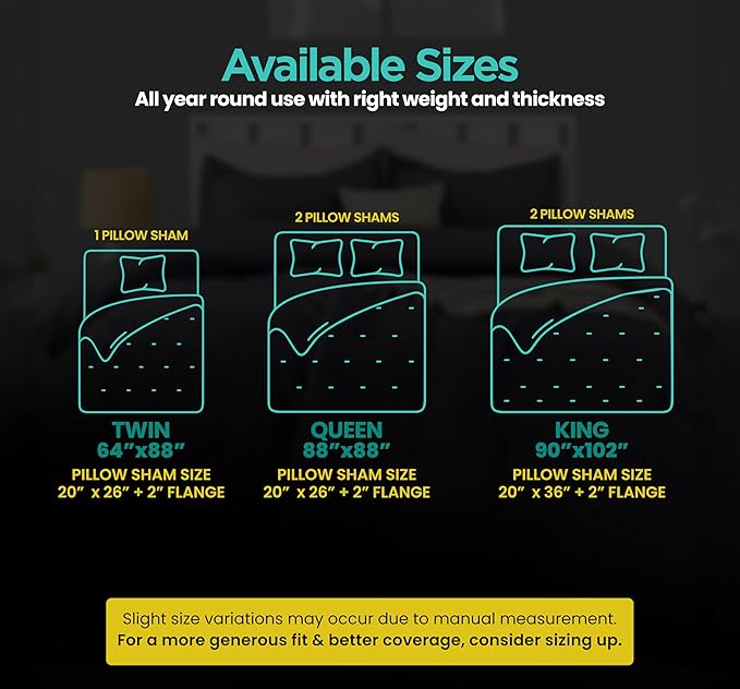 King Comforter Set 3 Piece Grey by Utopia Bedding, Comforters King Size, Bedding Comforters Sets, Down Alternative Soft Bed Set, 1 Comforter (90 x 102 inches) 2 Pillow Shams (20 x 36 inches)